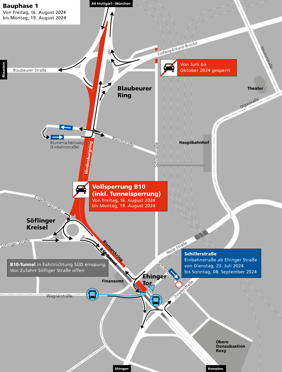 Darstellung der Verkehrssituation, gesperrten Straßen und Umleitungen rund um die Baumaßnahmen auf der B10